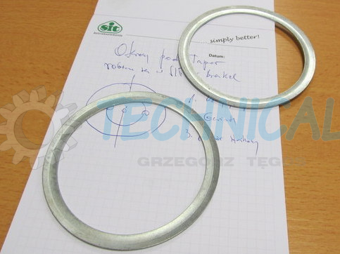 Obrzeża boczne do kół pasowych zębatych,   SIT