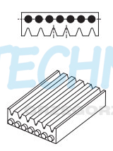 Profil pasa wielorowkowego Poly-V