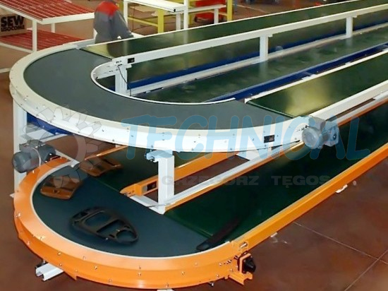 Transportery łukowe 